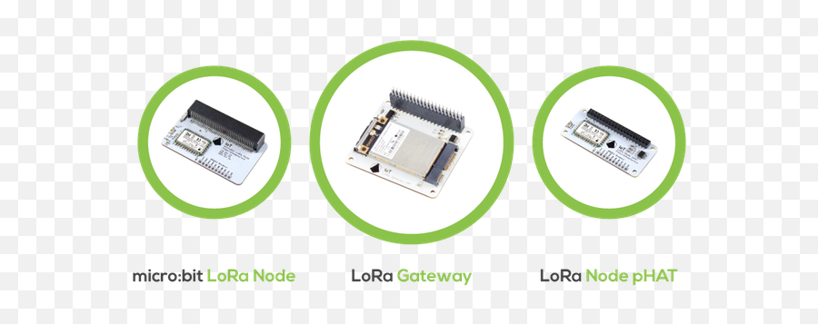 Pi Supply Launches Lineup Of Lora Boards For Raspberry Pi Emoji,Emotion Chip For Robots Pi Supply Launches Lineup Of Lora Boards For Raspberry Pi Emoji,Emotion Chip For Robots