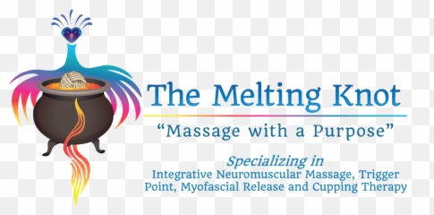 About Fascia Connective Tissue - Language Emoji,Fascia Emotions