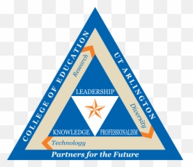 College Of Education University Of - University Of Texas At Arlington College Of Education Logo Emoji,Emotion Regulation Volcano Activity