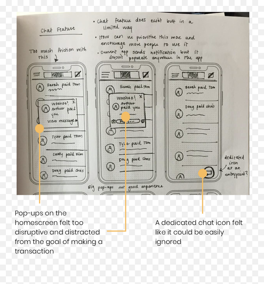 Diseñar Para La Privacidad Agregar Una Función De Emoji,Que Significa El Emoticon Presionando Los Dientes