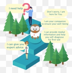 Sparrow Ai Emoji,Christmas Tree Emotions