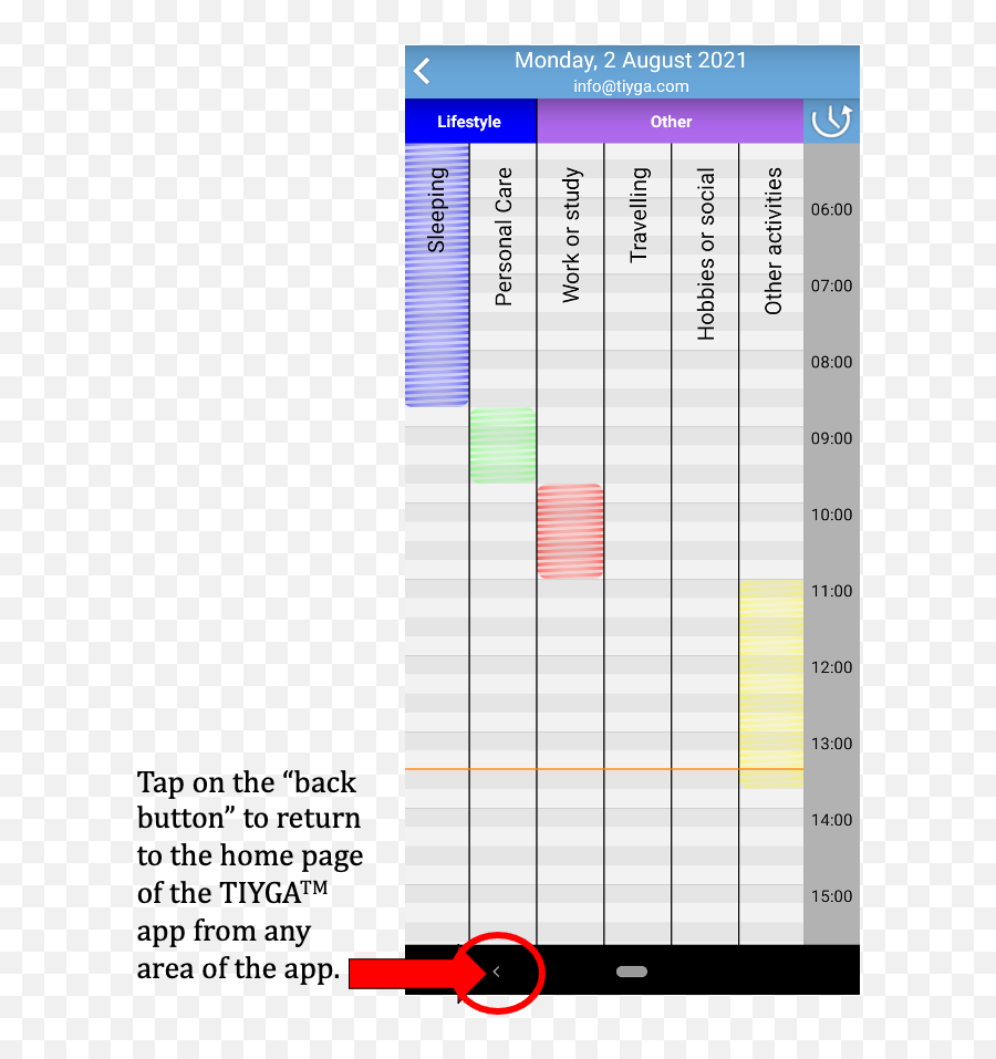 Faqs Tiyga Health Emoji,D20 Emoji