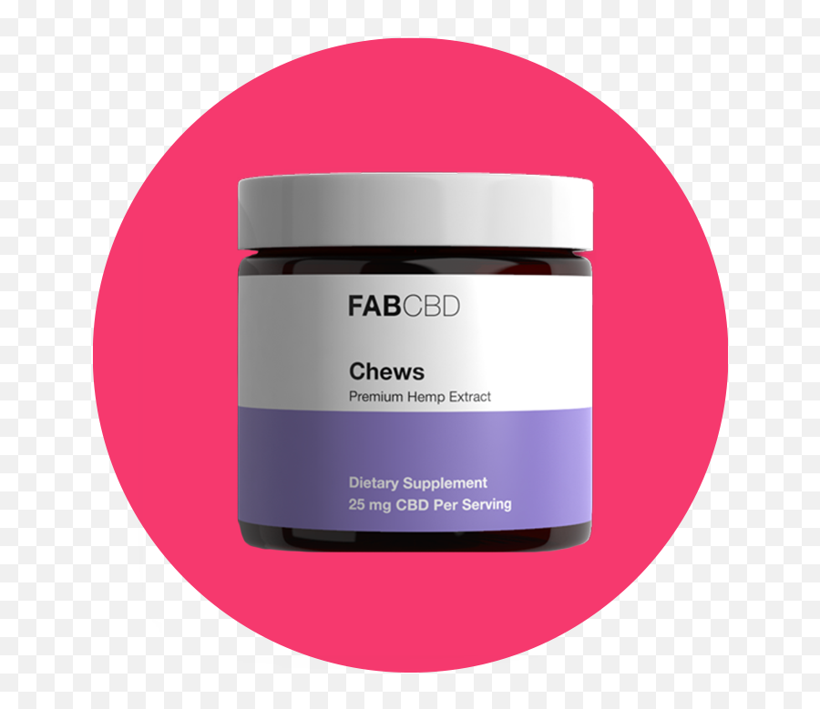 The 5 Best Cbd Gummies Online U2014 Plus Dosage And How To Shop - Skin Care Emoji,Foot Rub Emoji