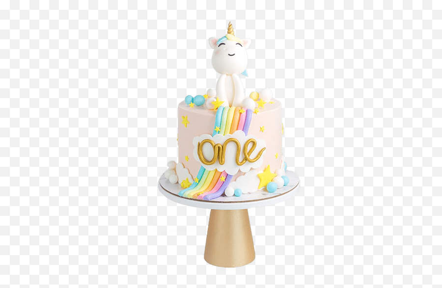 Choose Cake Island For Unique U0026 Tasty Birthday Cakes - Cake Decorating Supply Emoji,How Do I Find Birthday Cake In Emojis Choose Cake Island For Unique U0026 Tasty Birthday Cakes - Cake Decorating Supply Emoji,How Do I Find Birthday Cake In Emojis