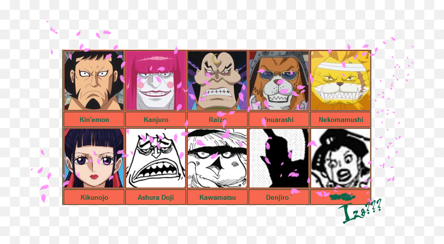 One Piece Ot6 We Laughed Resetera - Fictional Character Emoji,Zoro Emotions