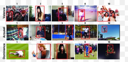 Context Based Emotion Recognition Using Emoji,Emotions Faces Ref
