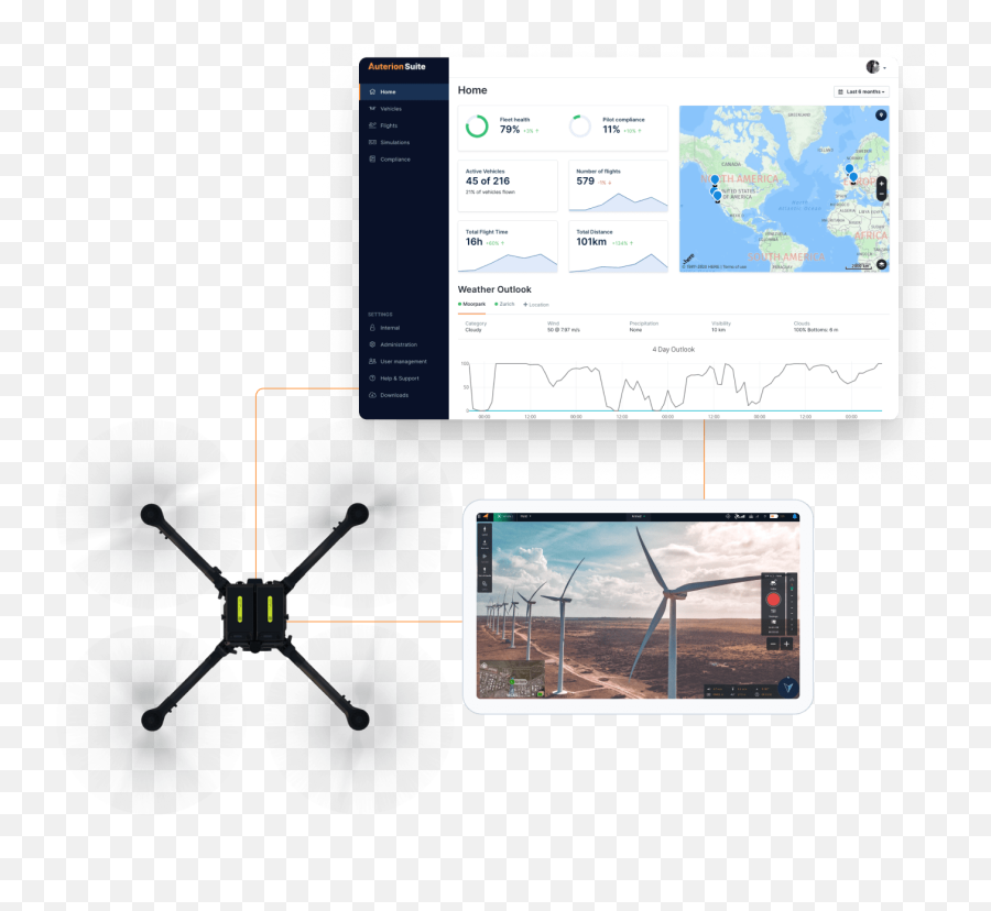 Auterion The Drone Software Platform Built For Enterprise Emoji,How To Assemble A Emotion Drone