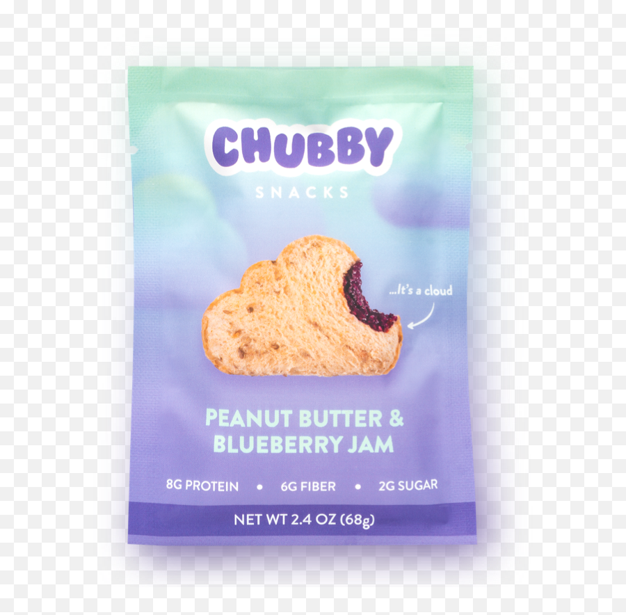 Peanut Butter U0026 Blueberry Jam Emoji,Peanut Butter Emoji