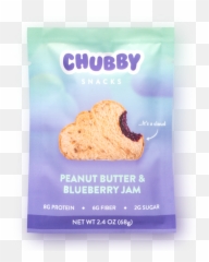 Peanut Butter U0026 Blueberry Jam Emoji,Peanut Butter Emoji