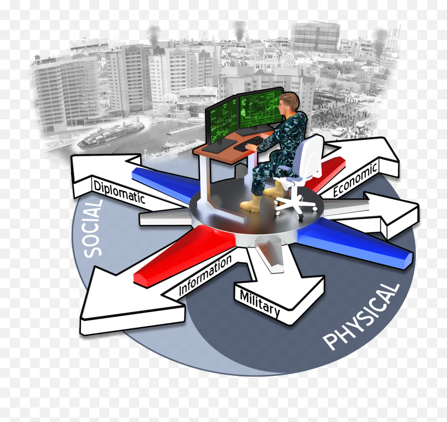 Our New Compass Program Will Blend - Collection And Monitoring Via Planning For Active Situational Scenarios Emoji,Miss Brasil Be Emotion 2018 Voy