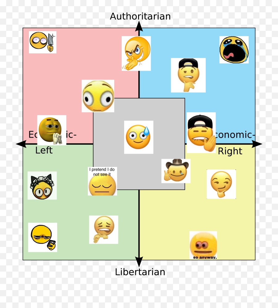 Unofficial Emojis - Fallout New Vegas Political Compass,Ig With Emojis