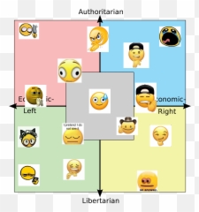 Unofficial Emojis - Fallout New Vegas Political Compass,Ig With Emojis