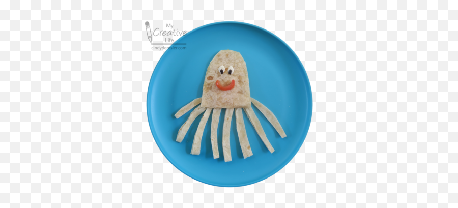 Edible Crafts Archives - Laken Pass Emoji,How To Make Emojis Out Of Paper Plates