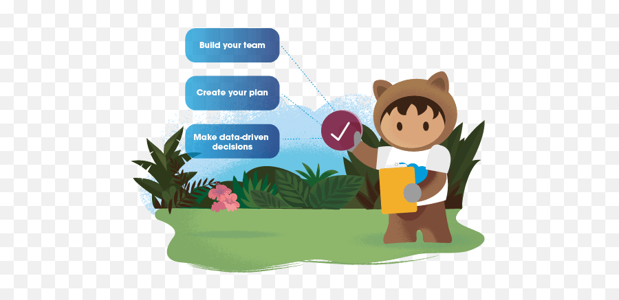 The Service Leaderu0027s Guide To Resiliency - Salesforcecom Fictional Character Emoji,Emotions Have Three Parts. These Include The