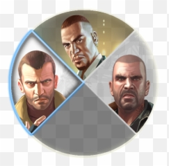 Gta X Scripting - Julionib Mods Gta V Style In Gta Iv Emoji,Gta V Emotion Mod