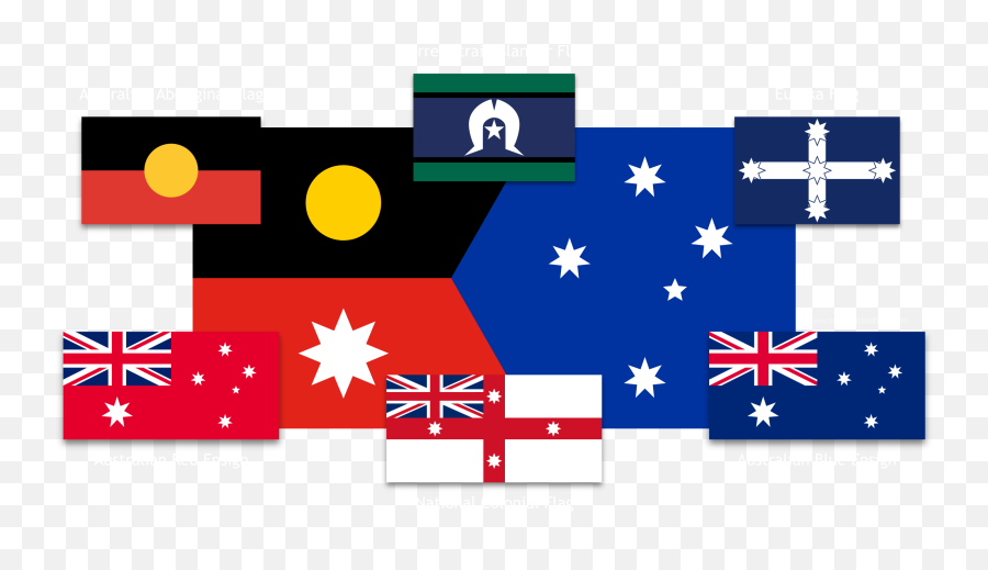 The Triple Union Flag - Vertical Emoji,Australian Flag Emoji
