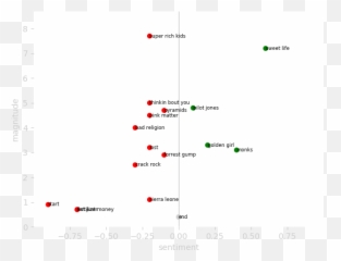 The Origins Of Human Prosociality Cultural Group Selection - Plot Emoji,Human Limitations Emotions Anonymous