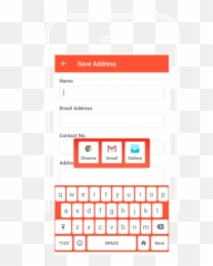 Shortkeys - Android Keyboard Shortcut Apps Emoji,Ganesha Text Emoji