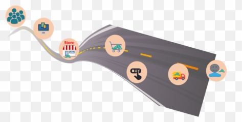 Customer Journey Map - Language Emoji,Emotions Visually Mapped In Blogs