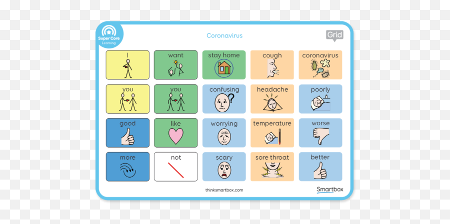 Coronavirus Super Core Resources - Vertical Emoji,Light Tech Aac Board Emotions