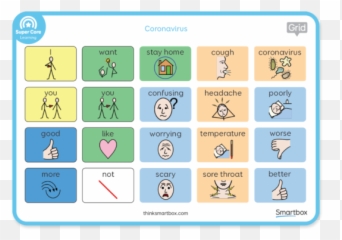 Coronavirus Super Core Resources - Vertical Emoji,Light Tech Aac Board Emotions