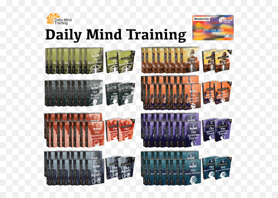 The Daily Mind Training - Vertical Emoji,Www.thedailymind.com Emotions Touch