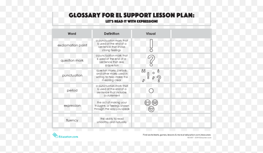 Letu0027s Read It With Expression Lesson Plan Educationcom - Reading With Expression Worksheet Emoji,Emotion Reference