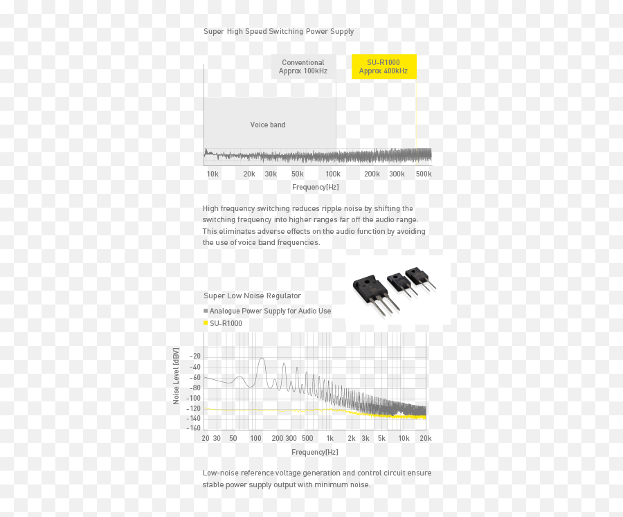 Technics Su - R1000 Integrated Amplifier Galen Carol Audio Emoji,Revelation Original Mix Digital Emotion