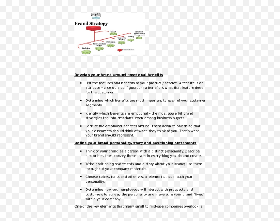 Develop Your Brand Around Emotional Benefits Carl Edet - Dot Emoji,Emotions And Colors They Represent