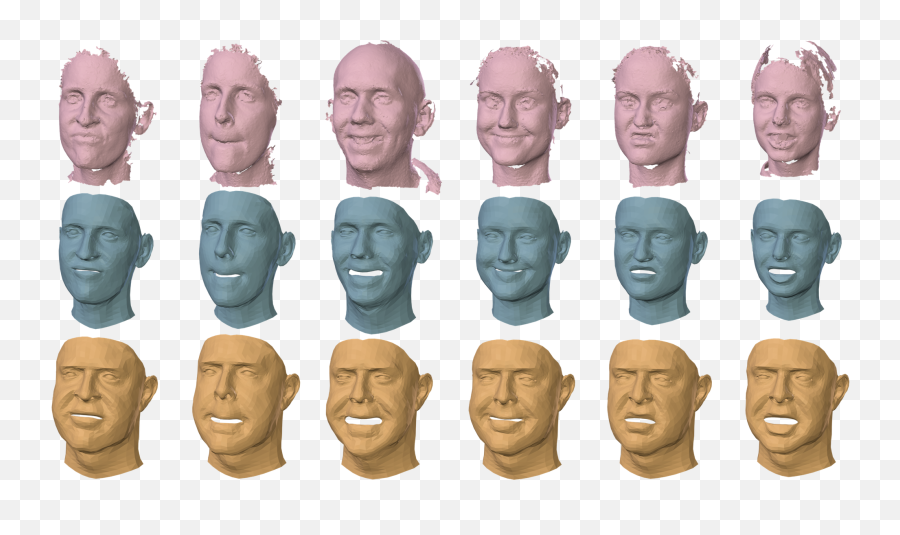 Faces And Expressions Autonomous Vision - Max Planck Happy Emoji,Human Face Emotion