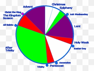 St Albanu0027s Episcopal Church Bovina - Liturgical Color For Easter Emoji,Emotion Associatedbwith Colors