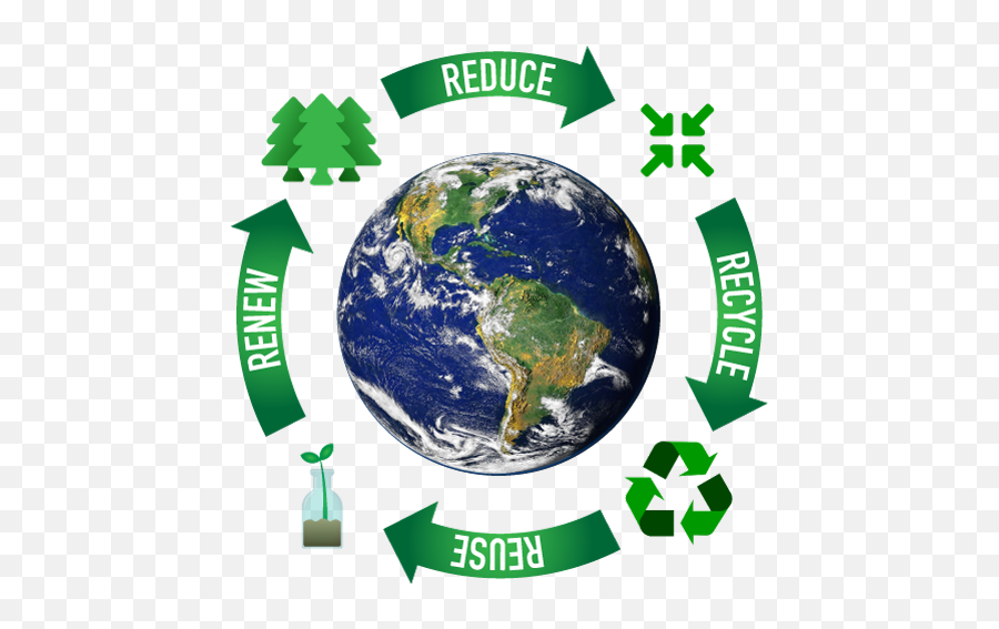 Reusing Recycling Reducing And - Jahseh Earth Emoji,Protect The Environment, Save Natural Resources, Recycle Emotions