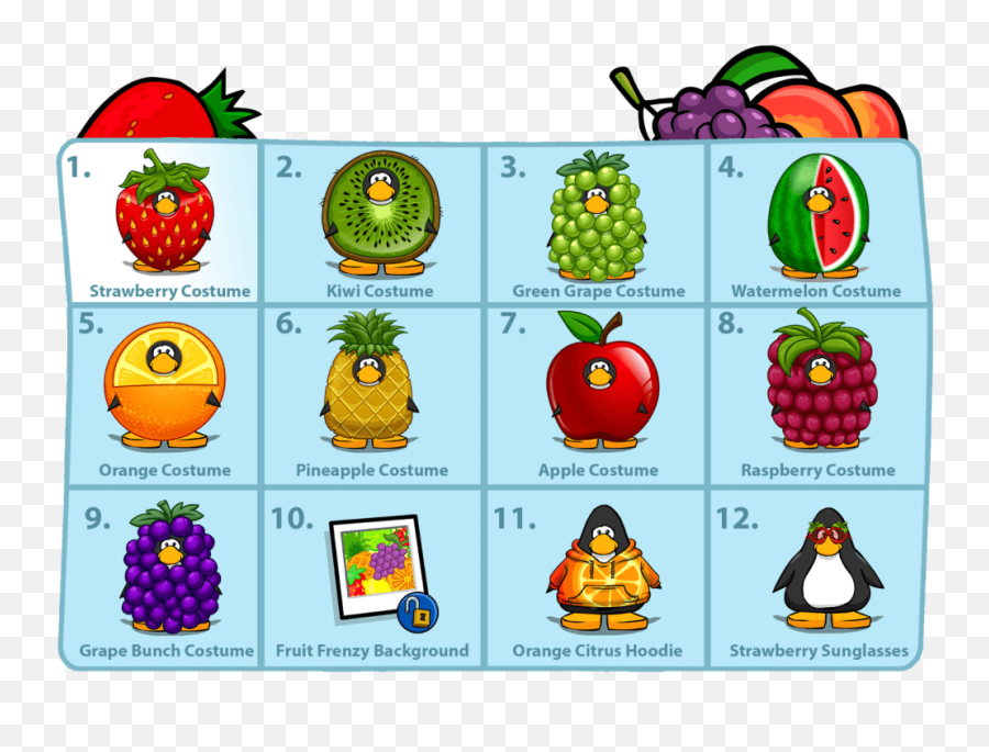 Club Penguin Mountains - Club Penguin Fruit Costumes Emoji,Club Penguin Emoji Codes