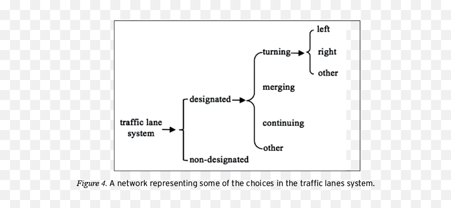 Semiotic Structure Of Geometry Diagrams - Dot Emoji,How To Change Emotions With A Word Science Looks At The Subtleties Of Semiotics