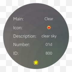 Galaxy Watch - Dot Emoji,Ngui Emoticon Bitmap Font