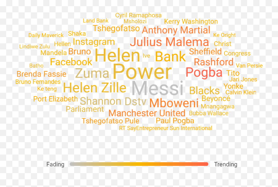 South Africau0027s 24 - Hour Trends Report U2013 24 June 2020 Dot Emoji,What Is Emojis Real Name From Planet Dolan