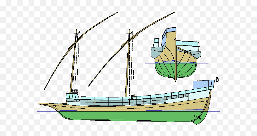 Technician - History Analysis Marine Architecture Emoji,Sailing Yacht Emotion