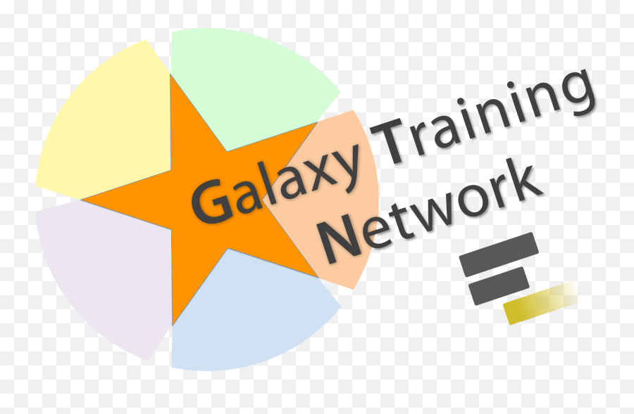 Galaxy Training - Foundation Trust Network Emoji,Como Ativar Emoticon Sansung Note 5