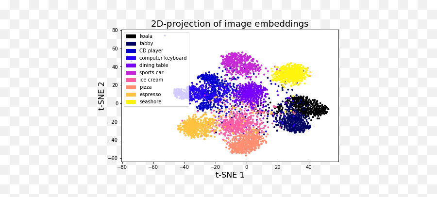 Developing An Ai - Based Android App For Image Annotation By Dot Emoji,Emotion 3-in-1 Desktop Media Player