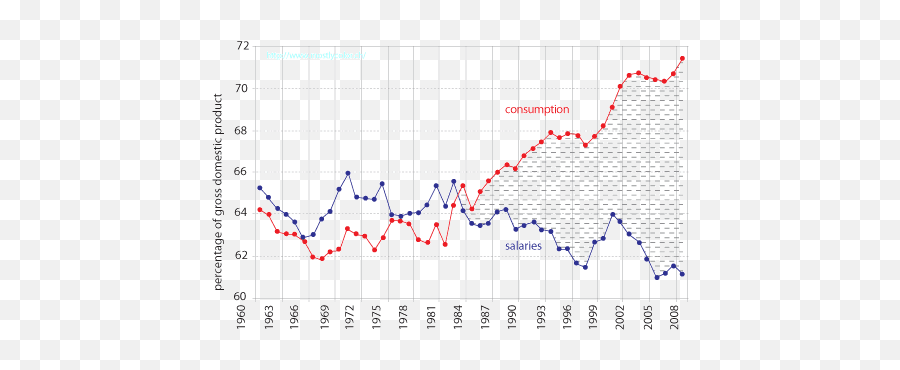 October 2009 - Plot Emoji,How To Change Emotions With A Word Science Looks At The Subtleties Of Semiotics