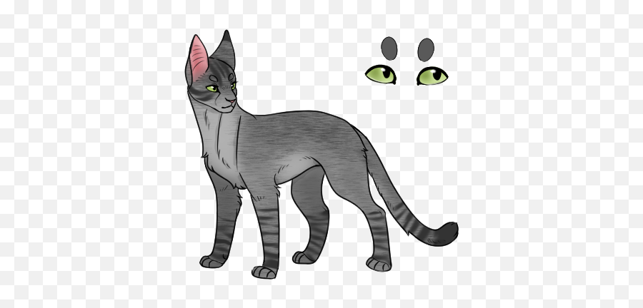 View Topic - Domestic Cat Emoji,Practicing Emotions Finchwing