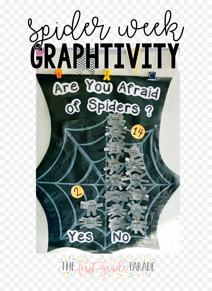 Spider Week - Cara Carroll Emoji,Spider Chart For Emotions