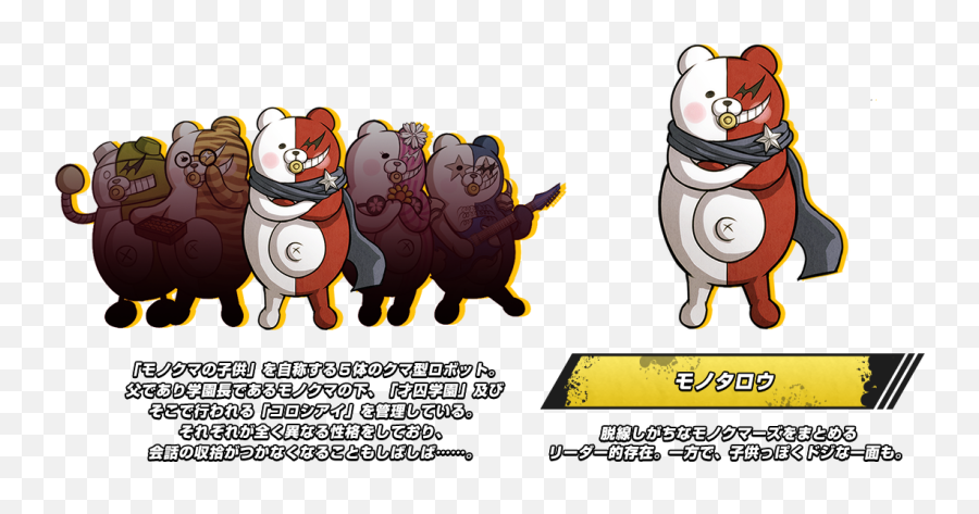 New Danganronpa V3 Teaser Site Updates With Box Art A Cast - Monokuma Family Emoji,Monokuma Emoticon Text