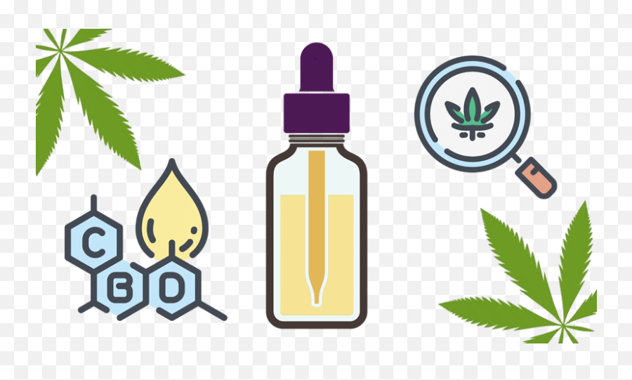 The Ultimate Evidence - Based Cbd Guide Cbdthinker Language Emoji,460 Emotions Answers