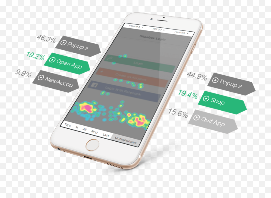 How To Measure And Increase Your Mobile App Usersu0027 Happiness - App Mobile Heatmap Emoji,Guess The Emoji 44