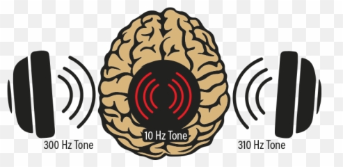 Theta Chamber - Neuroscience Threat And Rewards Emoji,Numb Emotions Binaural Beats