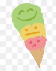 Events - Vibemetrics Emoji,Emotion Cone