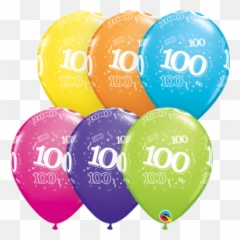 Products U2013 Partycles Balloons U0026 Party Supplies - Birthday Emoji,Emoji Party Banner