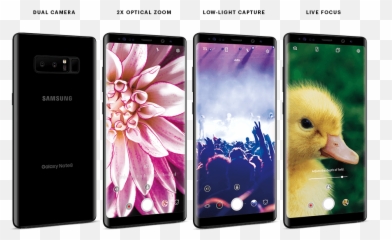 How To Unlock Samsung Galaxy Note 8 - Camera Phone Emoji,Will Note 8 Get Ar Emojis