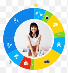 Celebrity Archives - Owavescom Marie Kondo Emoji,Oprah On Emotions